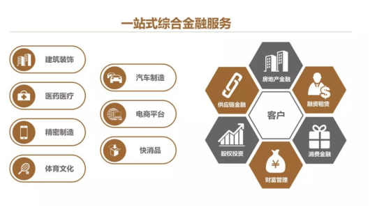 NG电子游戏·(中国区)官方网站